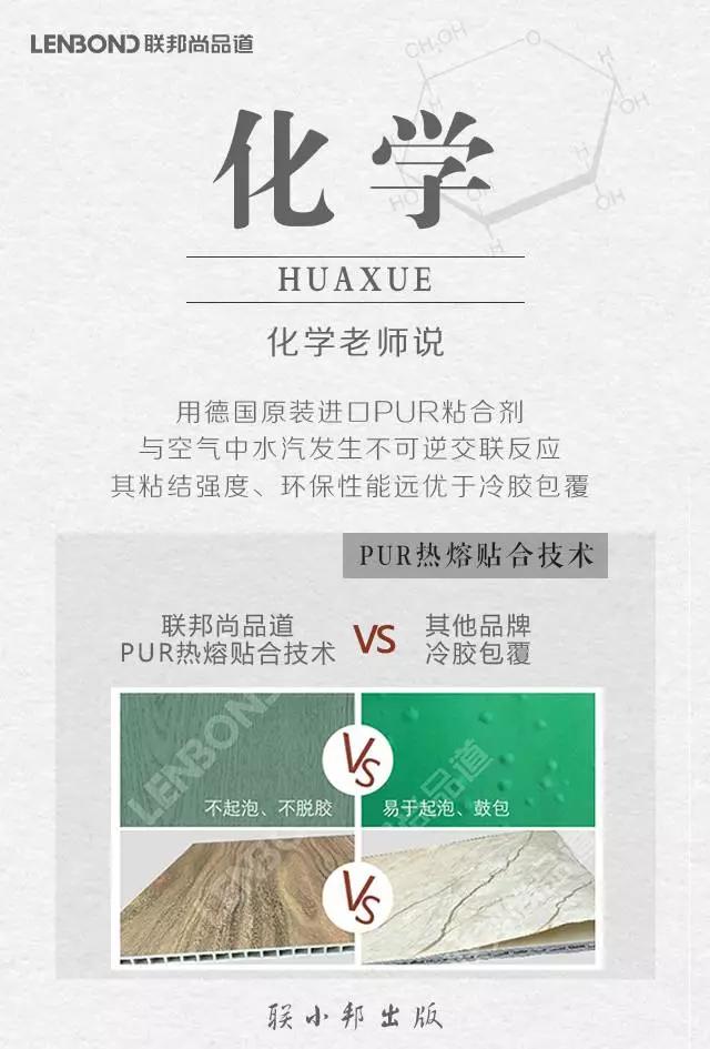 聯邦尚品道集成墻面 集成墻面十大品牌