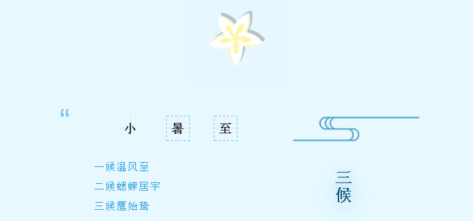 聯(lián)邦尚品道 集成吊頂 廚房空調(diào) 