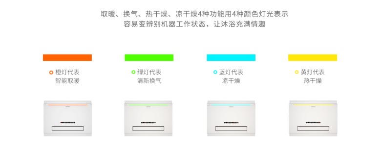 浴室暖空調氛圍.jpg
