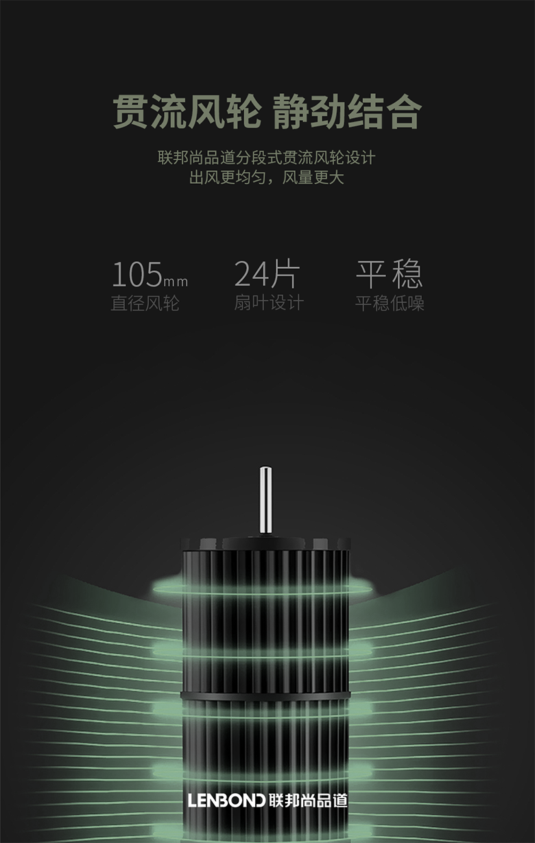 聯邦尚品道涼風機