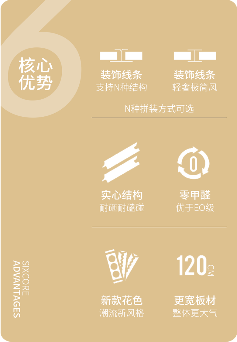 源木實(shí)心墻板