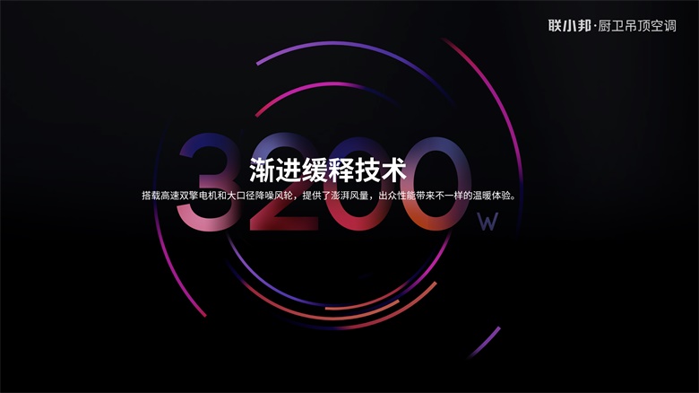 L7 漸進緩釋技術.jpg